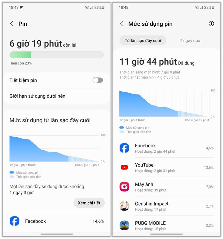 Mình có thể sử dụng Galaxy S23+ trong gần một ngày.