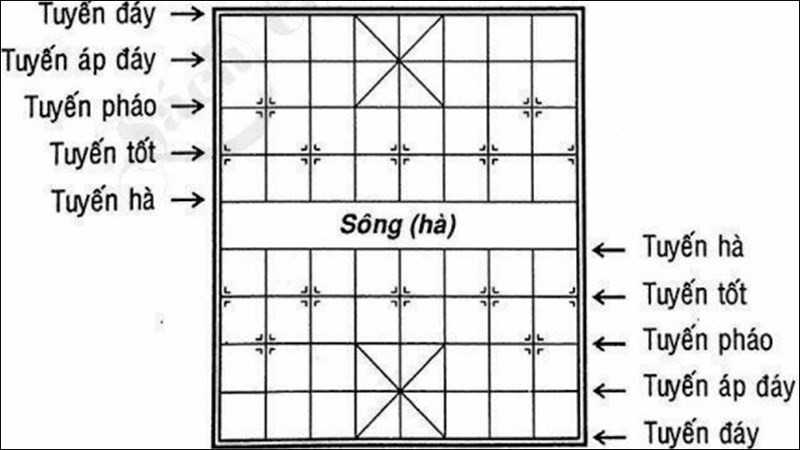 Hướng Dẫn Chơi Cờ Úp Từ A-Z: Bí Quyết Chiến Thắng Cho Người Mới