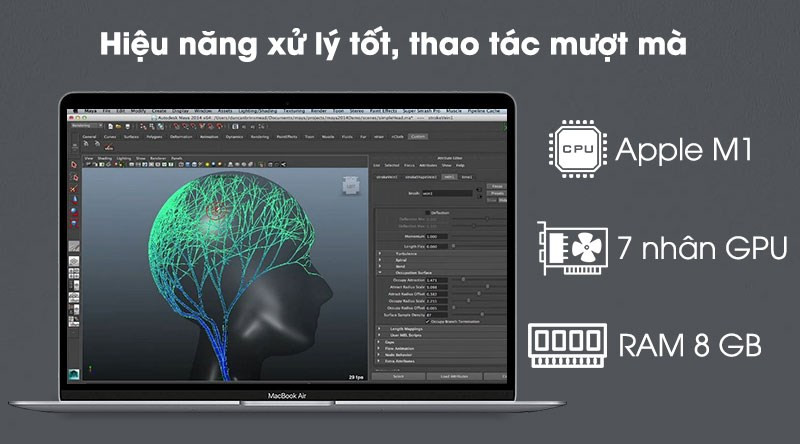 Hiệu năng Apple MacBook Air M1