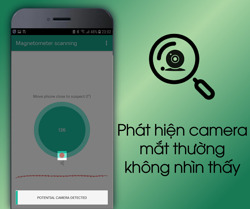 Phát hiện camera ẩn bằng từ kế