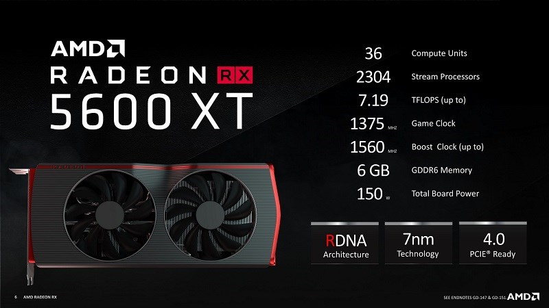 RX 5600 XT vs RTX 2060: Chọn Card Đồ Họa Nào Cho Trải Nghiệm Game Tuyệt Vời?