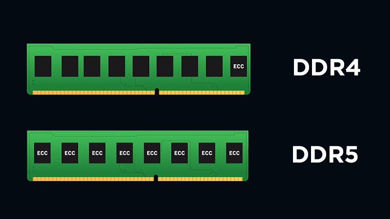 Tính năng ECC trên DDR5