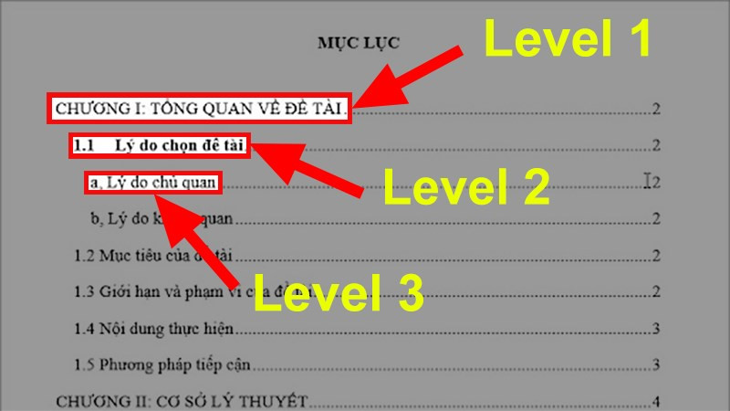 alt: Chọn nội dung cho mục lục