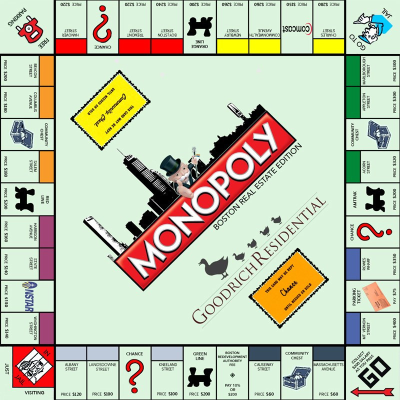 alt text: Bàn cờ Monopoly với các ô đất, thẻ bài và tiền