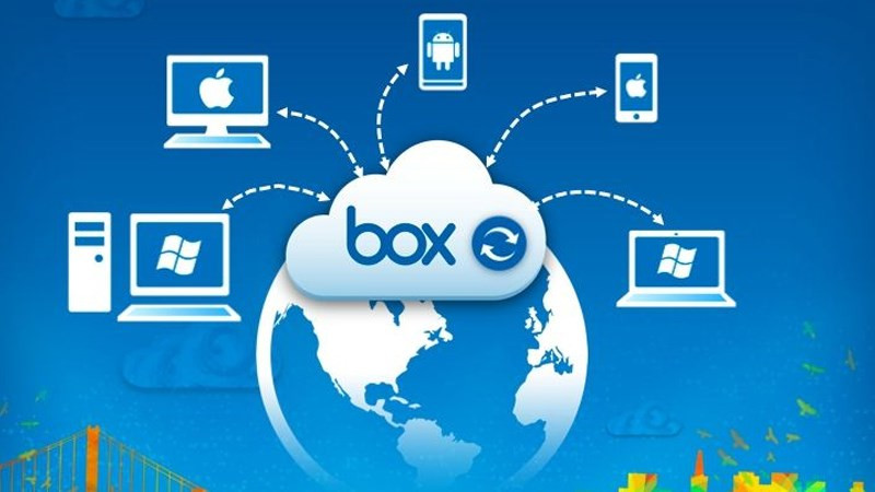 Box cho phép quản lý tệp tin hiệu quả