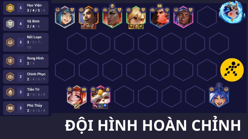 Cách chơi đội hình Học Viện DTCL Mùa 13 late game