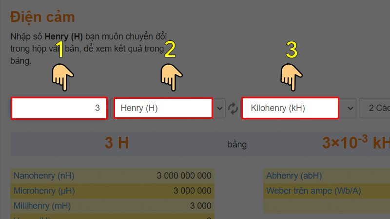 Chuyển đổi đơn vị Henry bằng Convert World