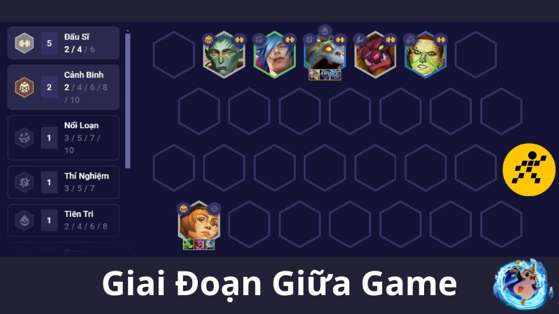 Đấu Sĩ Giữa Game