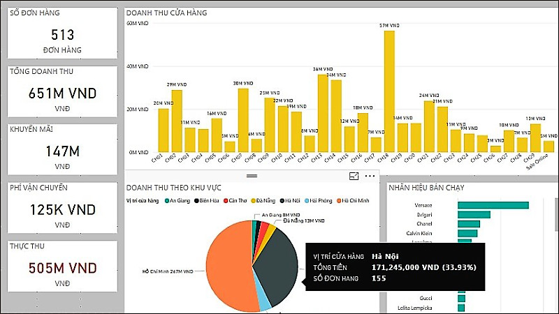 Kết nối đa dạng nguồn dữ liệu với Power BI