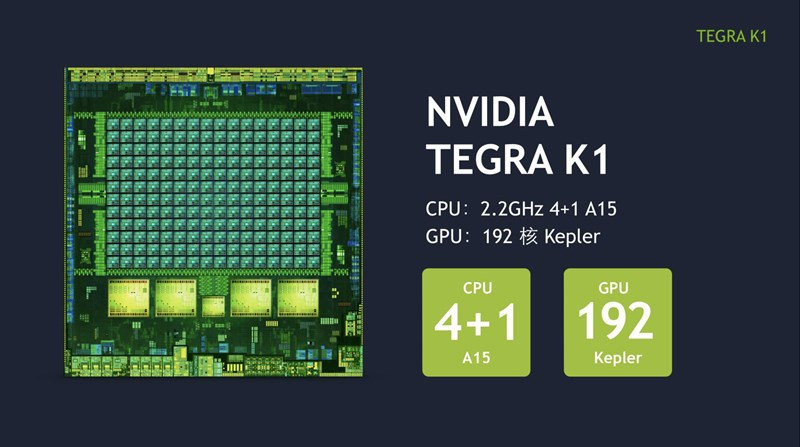 Khám Phá Đế Chế NVIDIA: Từ Card Đồ Họa Đến Công Nghệ Đỉnh Cao