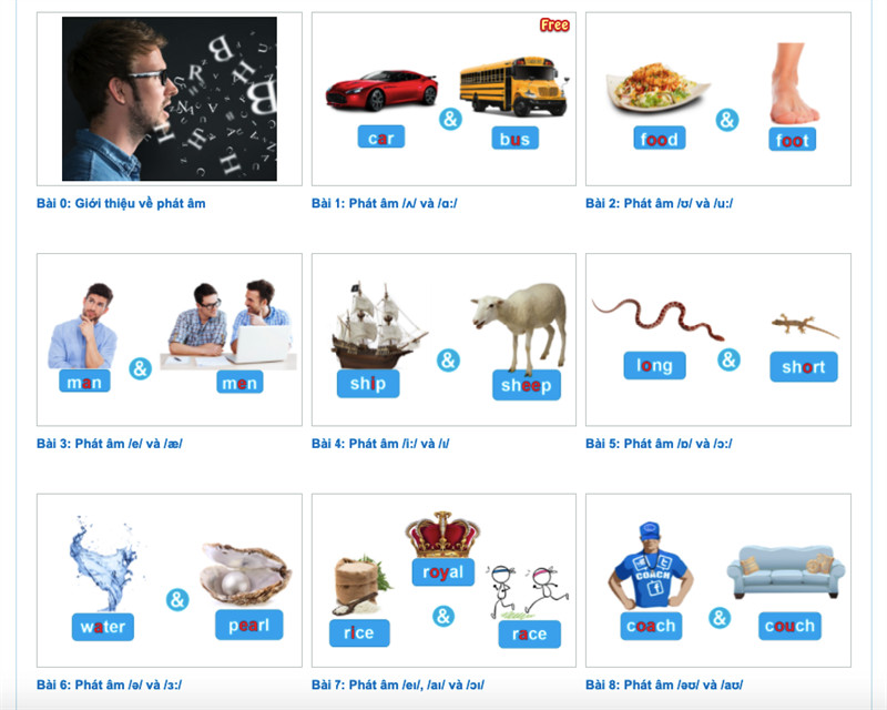 TOP 11 Website Luyện Phiên Âm Tiếng Anh Online Miễn Phí, Hiệu Quả Nhất