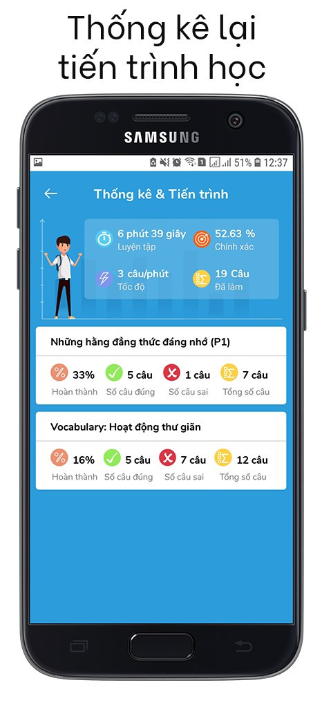 Thống kê tiến trình học tập trên Onluyen.vn