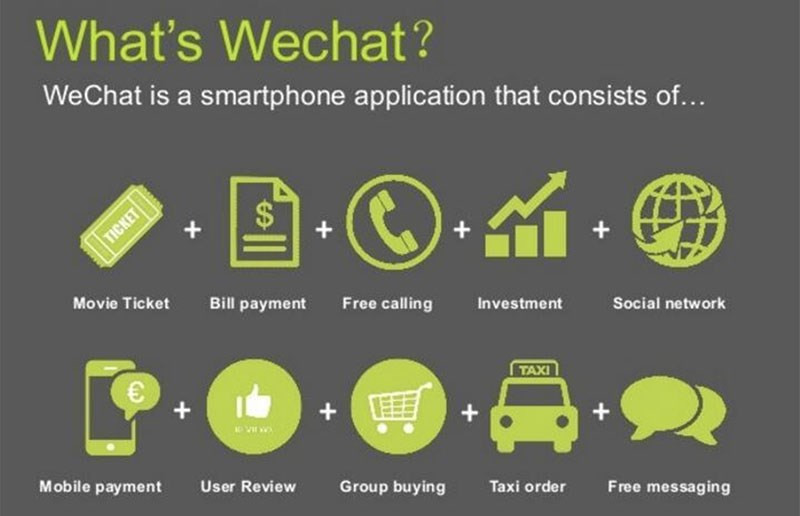 Tính năng đa dạng của WeChat