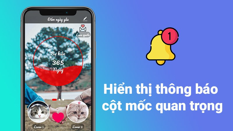 Tính năng nhắc nhở ngày kỷ niệm