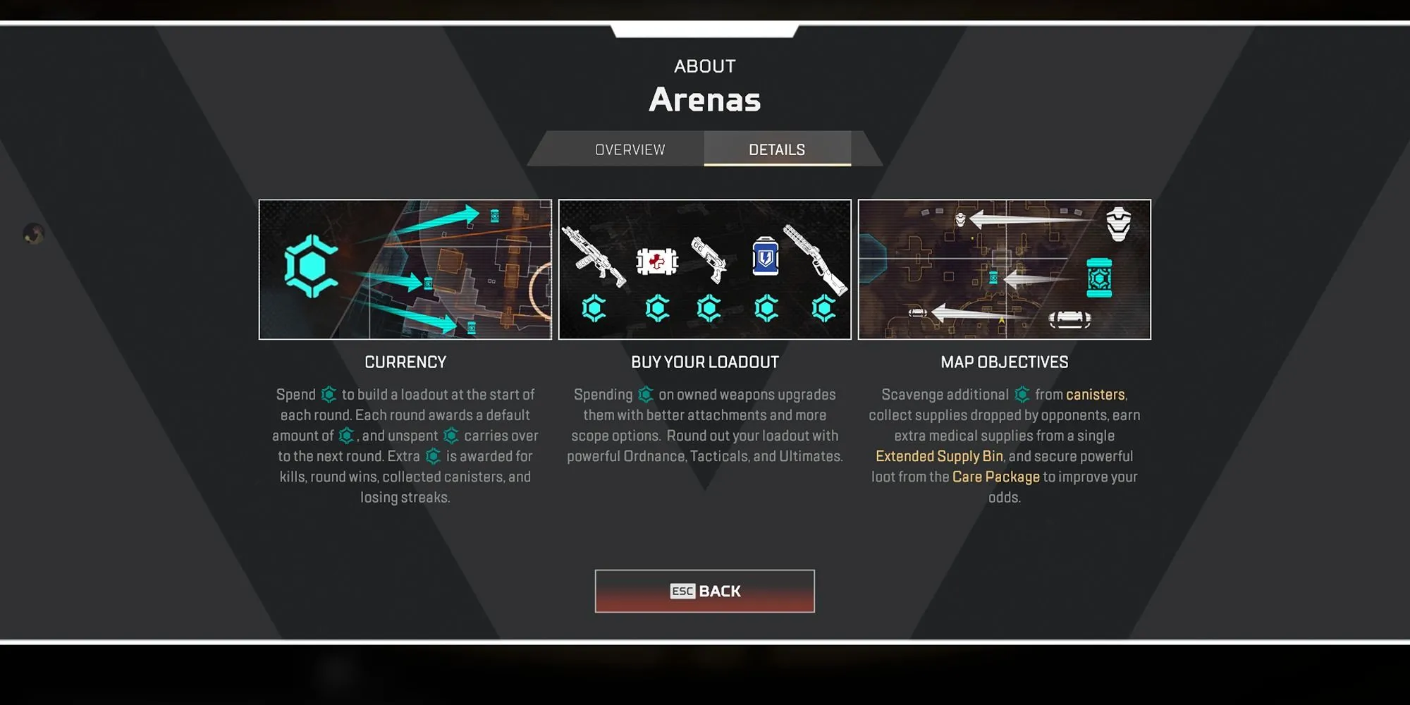 Chi tiết về cách hệ thống điểm (points) hoạt động trong chế độ Arena của Apex Legends.