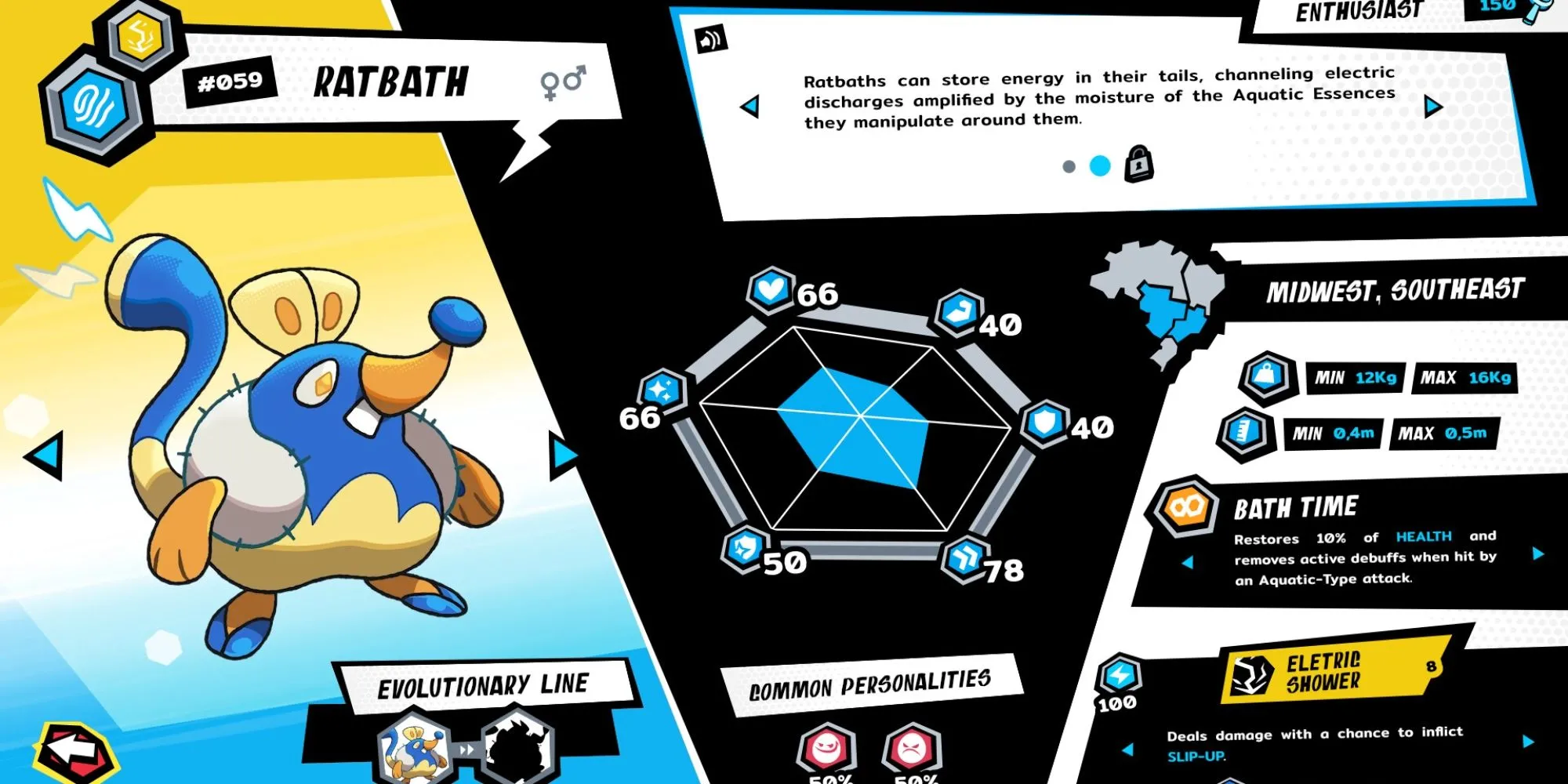 Giao diện hiển thị trạng thái chi tiết của một Bagmon trong game Bagdex