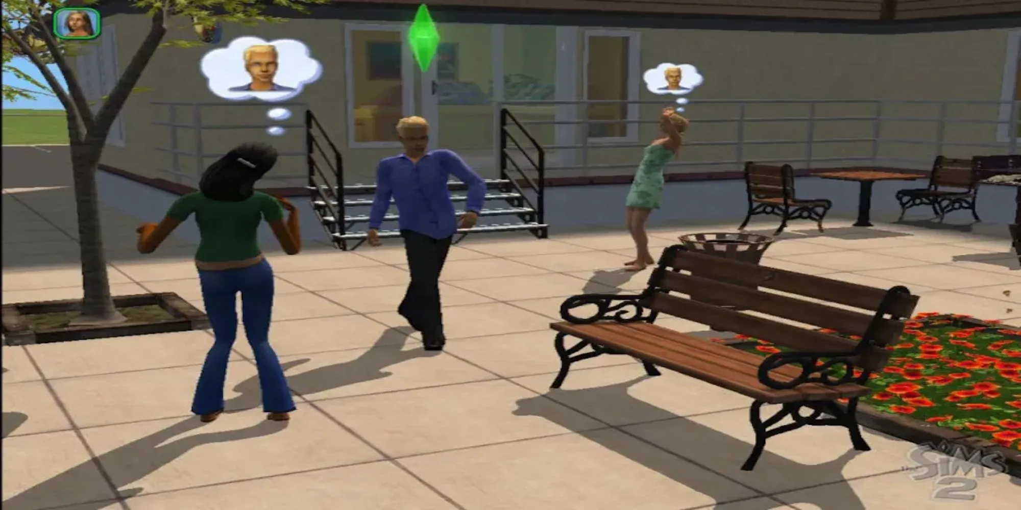 Giao diện quản lý nhu cầu của Sim, bao gồm cả vệ sinh, trong The Sims 2