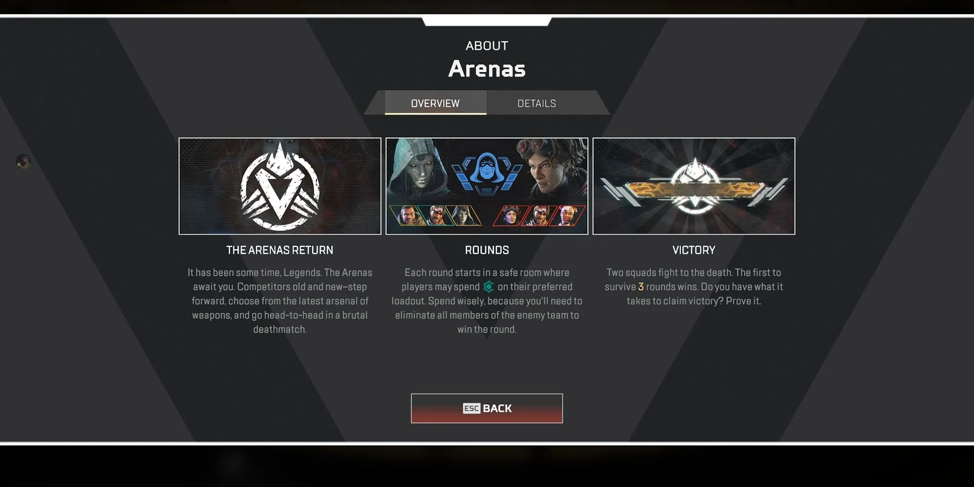 Mô tả tổng quan về chế độ Arena 3 đấu 3 trong game Apex Legends.